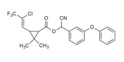 Cyhalothrin reference materials
